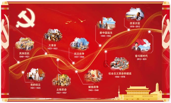 活的小鸭子能过安检带上动车吗？就一只好小的游戏画面